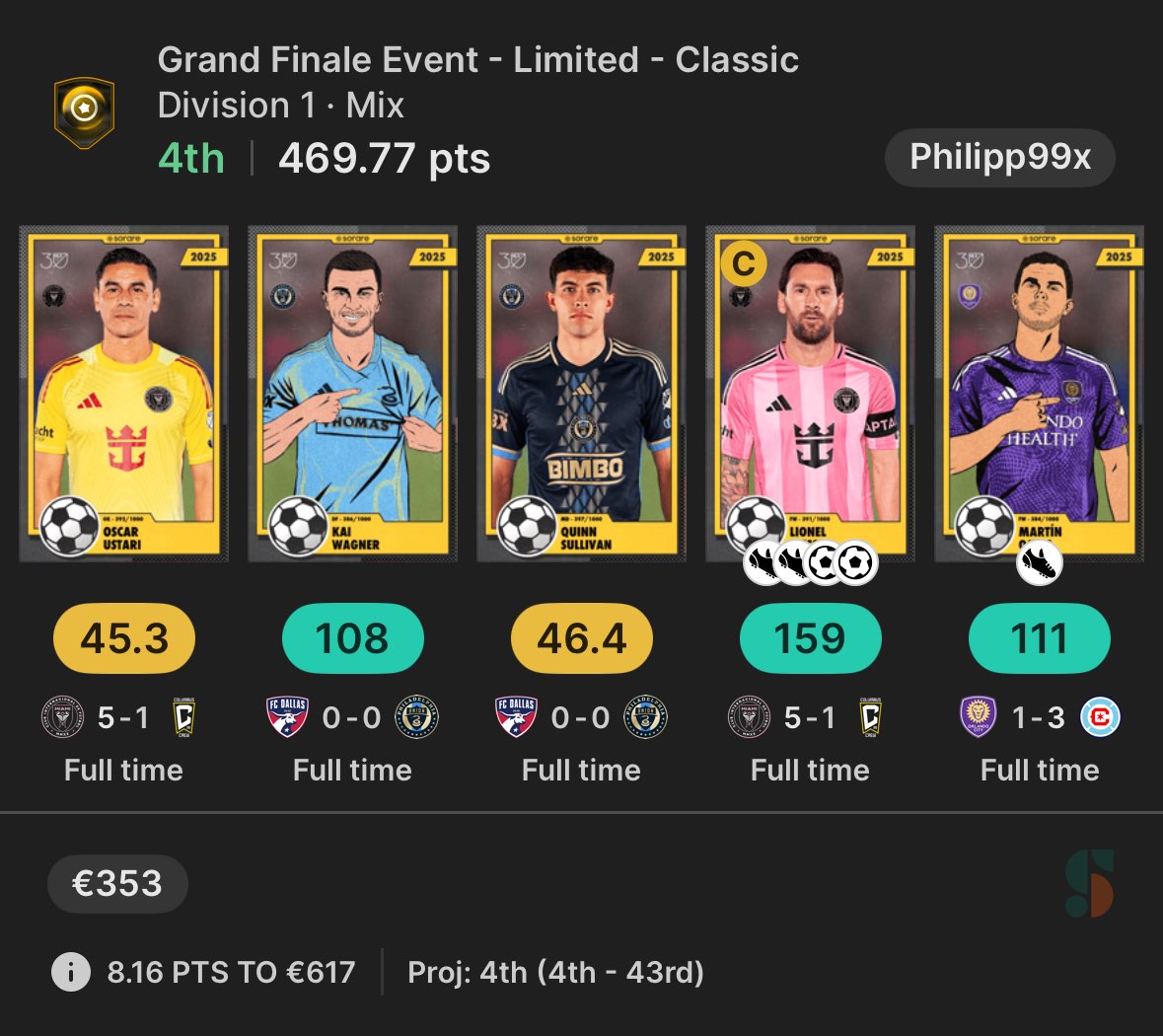 3 x 💯
⁦<a href="/Sorare/">Sorare</a>⁩