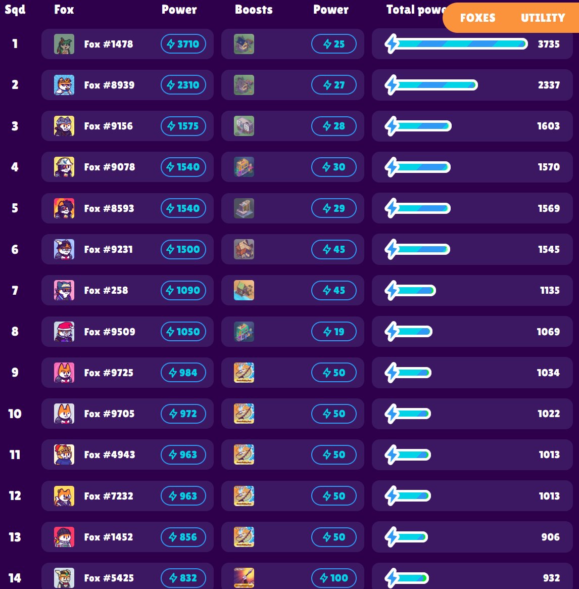 F🟠ll🟠wThem00ney tweet media