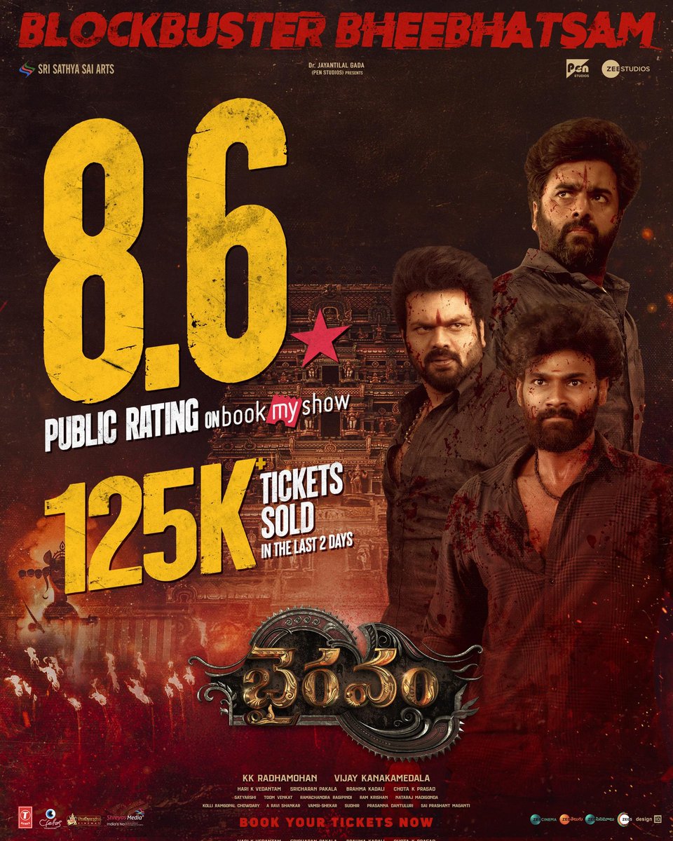 Sri Sathya Sai Arts (@srisathyasaiart) on Twitter photo #Bhairavam is a BLOCKBUSTER BHEEBHATSAM 💥💥
Running successfully all over with terrific word of mouth and a public rating of 8.6⭐ on <a href="/bookmyshow/">BookMyShow</a> ❤🔥
Book your tickets for #Bhairavam today.
🎟️ linktr.ee/BhairavamTicke… #Bhairavam is a BLOCKBUSTER BHEEBHATSAM 💥💥
Running successfully all over with terrific word of mouth and a public rating of 8.6⭐ on <a href="/bookmyshow/">BookMyShow</a> ❤🔥
Book your tickets for #Bhairavam today.
🎟️ linktr.ee/BhairavamTicke…