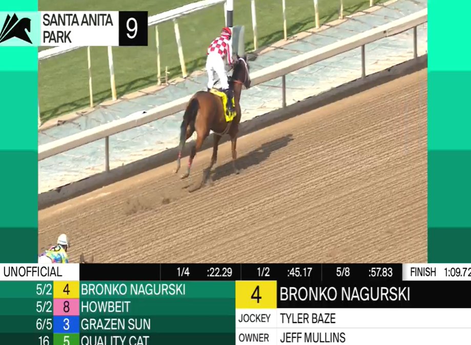 One of my fav horse names &amp; I caught him at 5/2, noice!
