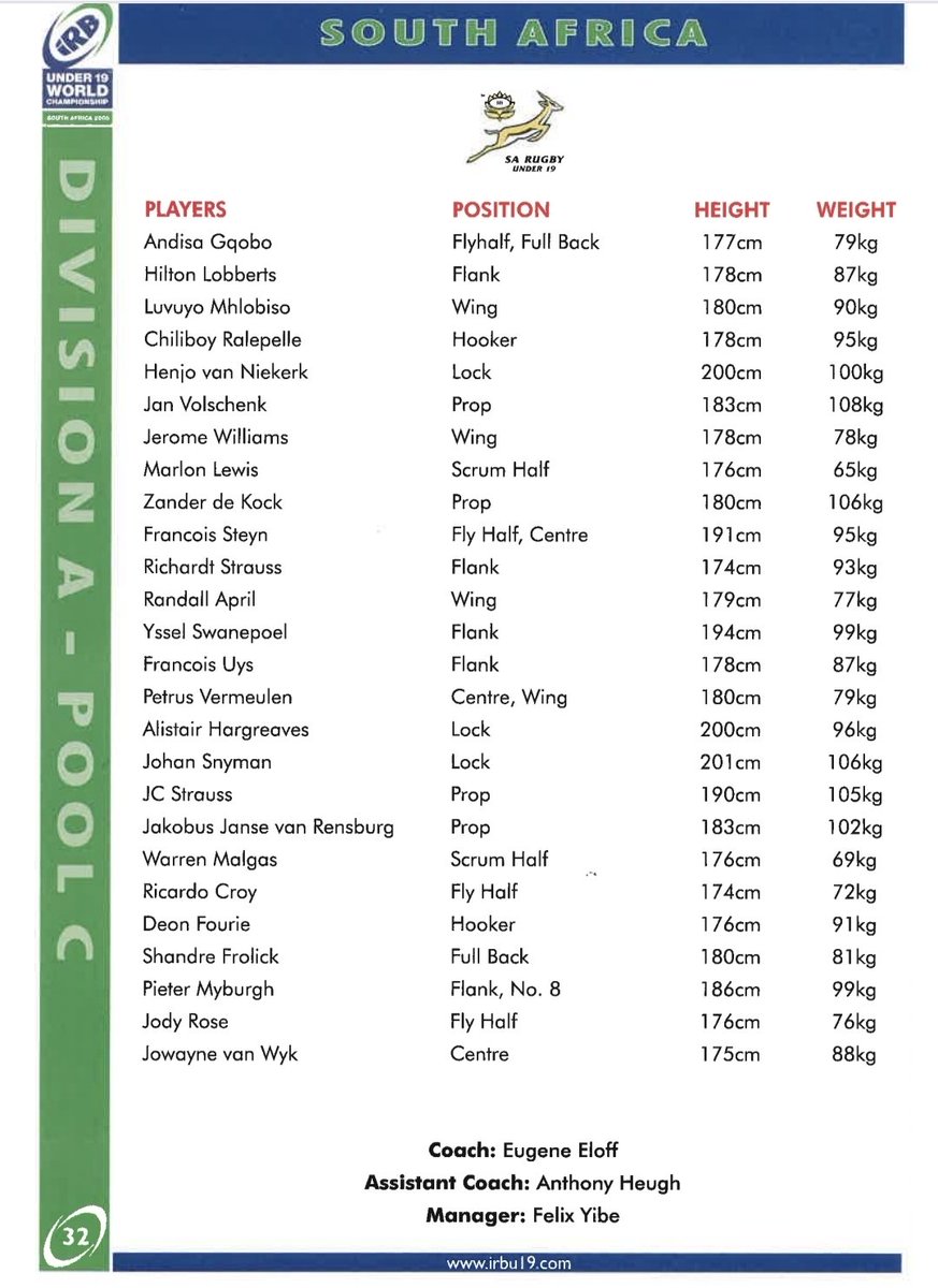 Chad Crouch tweet media