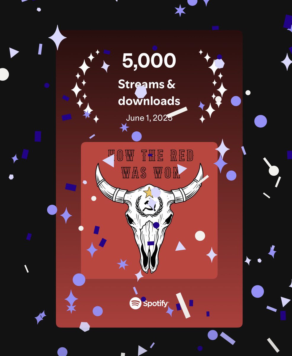 Thank you all so much 🙏