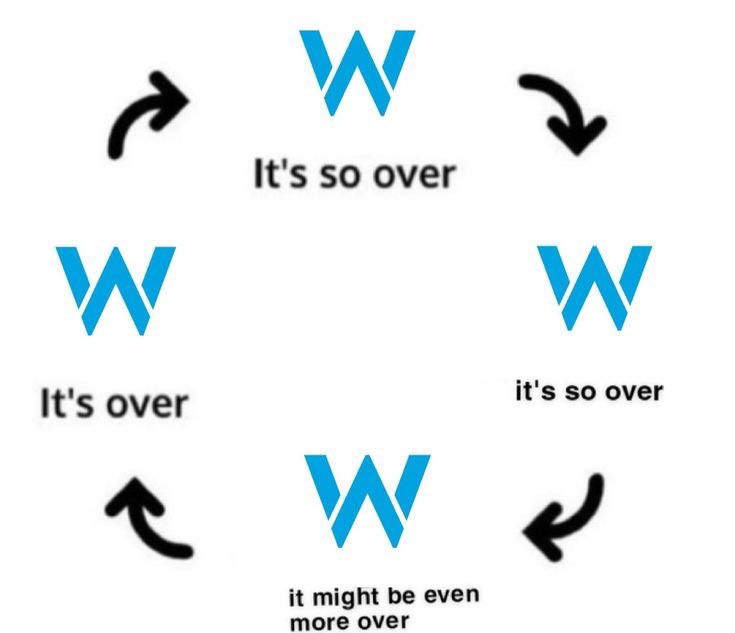 this race be like