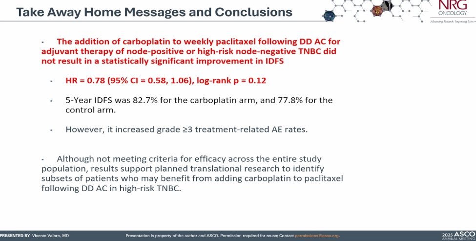 📌 NRG-BR003: A randomized phase Ill trial comparing doxorubicin plus cyclophosphamide followed by weekly paclitaxel with or without carboplatin for node-positive or high-risk node-negative
TNBC.
✨Vicente Valero #ASCO25 
<a href="/OncoAlert/">OncoAlert</a> #OncoAlertAF #Day3