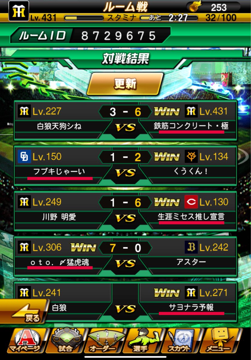 本日はキャバクラン様(<a href="/purosupikuran01/">キャバクラン</a>)と対抗戦をさせていただきました！
4勝1敗でGRADATI∞Nクランの勝利になりました！✨️
本日はotoくんの久しぶりの参加となるも7連勝となり、不敗神話継続となりました！
また対抗戦も連敗記録脱出となり、約2ヶ月ぶりの勝利となったので安堵です😮‍💨