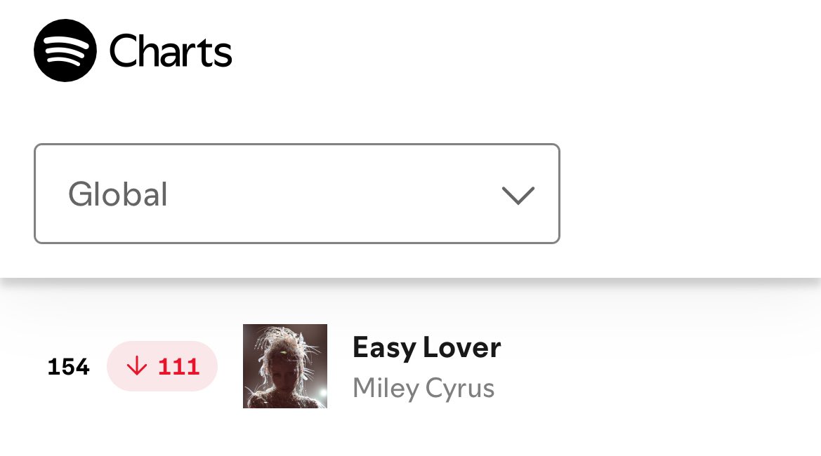 allurequinn's tweet image. y’all are failing her again…