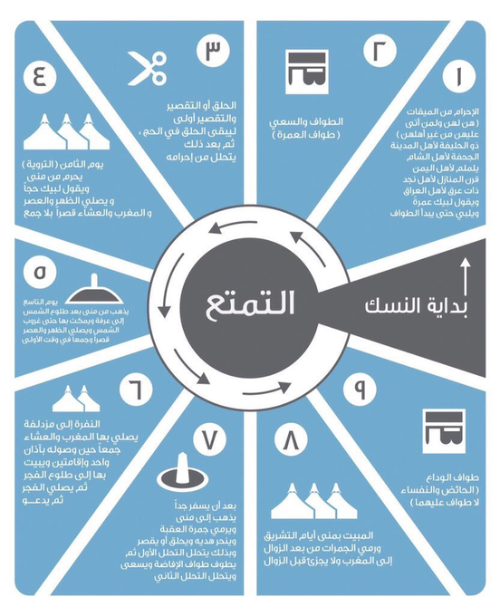 عبد الله ابن خزيِّم ( سبيع ) tweet media