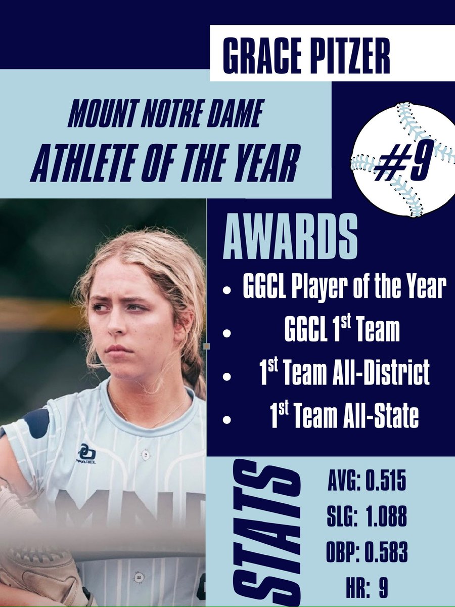 Had an amazing season with <a href="/MndSoftball/">MNDSoftball</a>! I am so blessed to have been apart of such an amazing program. As always, go Cougars! <a href="/MNDAthletics/">MND Athletics</a>