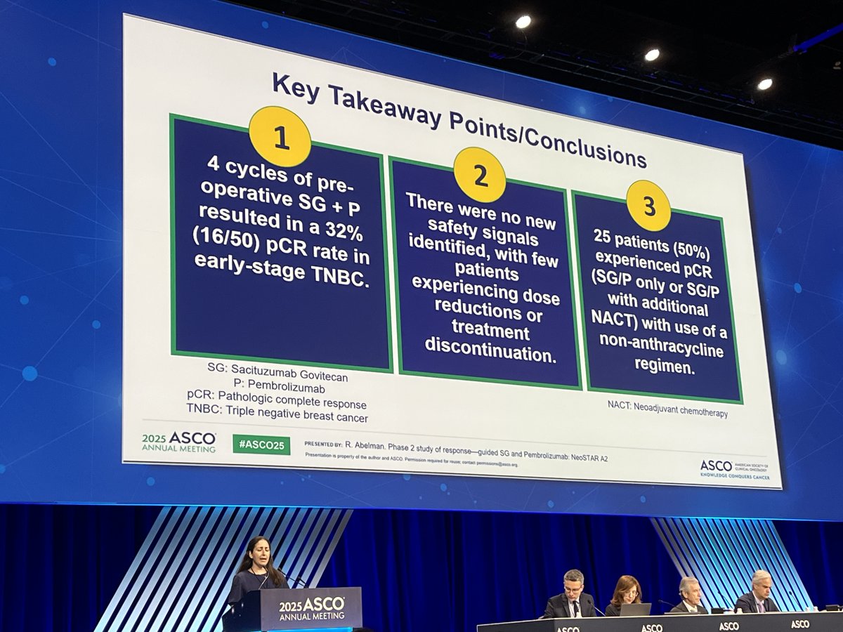 MGH Breast Oncology (@mghbreastonc) on Twitter photo š¢ <a href="/RachelAbelman/">Rachel Occhiogrosso Abelman, MD</a> unveils results from the NeoSTAR trial at #ASCO25
š 4 cycles of pre-op SG+P resulted in a 32% pCR rate in early-stage TNBC
š No new safety signals identified
š 50% of patients achieved pCR with a non-anthracycline regimen (SG+P only or with additional NACT) š¢ <a href="/RachelAbelman/">Rachel Occhiogrosso Abelman, MD</a> unveils results from the NeoSTAR trial at #ASCO25
š 4 cycles of pre-op SG+P resulted in a 32% pCR rate in early-stage TNBC
š No new safety signals identified
š 50% of patients achieved pCR with a non-anthracycline regimen (SG+P only or with additional NACT)