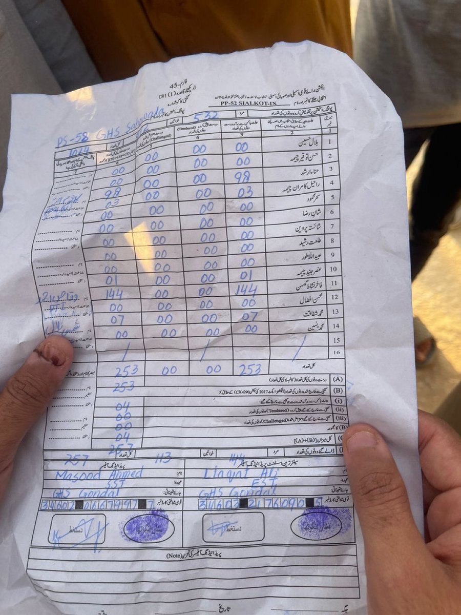 اصلی نتائج کے مطابق PTI جیت رہی ہے لیکن میڈیا جاتی امرا کی غلامی میں ہے