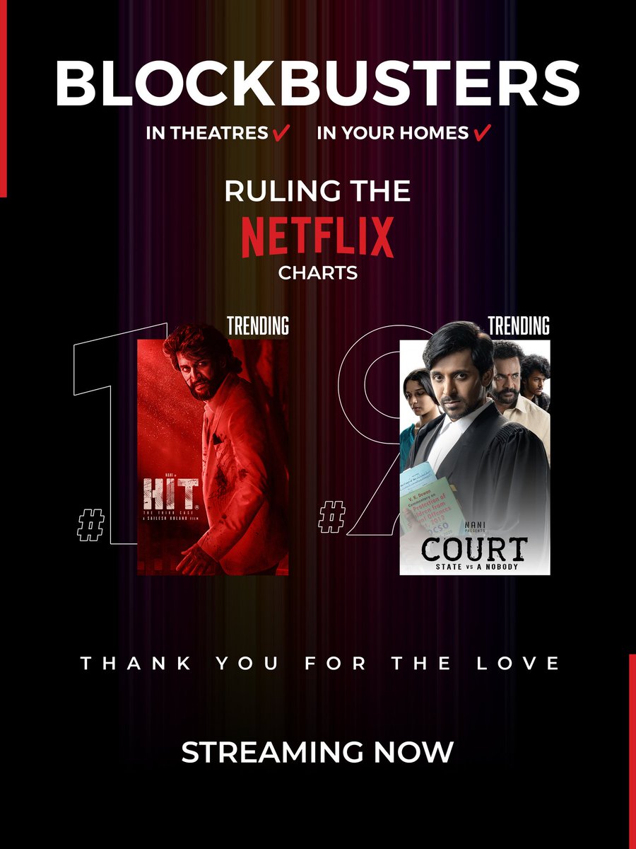 Painting the trending wall of Netflix with our Wall Poster colours ❤‍🔥

Our 2 blockbusters are ruling Netflix.
Blockbusters in theatres. Blockbusters in your homes.

<a href="/UnanimousProds/">Unanimous Productions</a> #HIT3 #CourtStateVsANobody