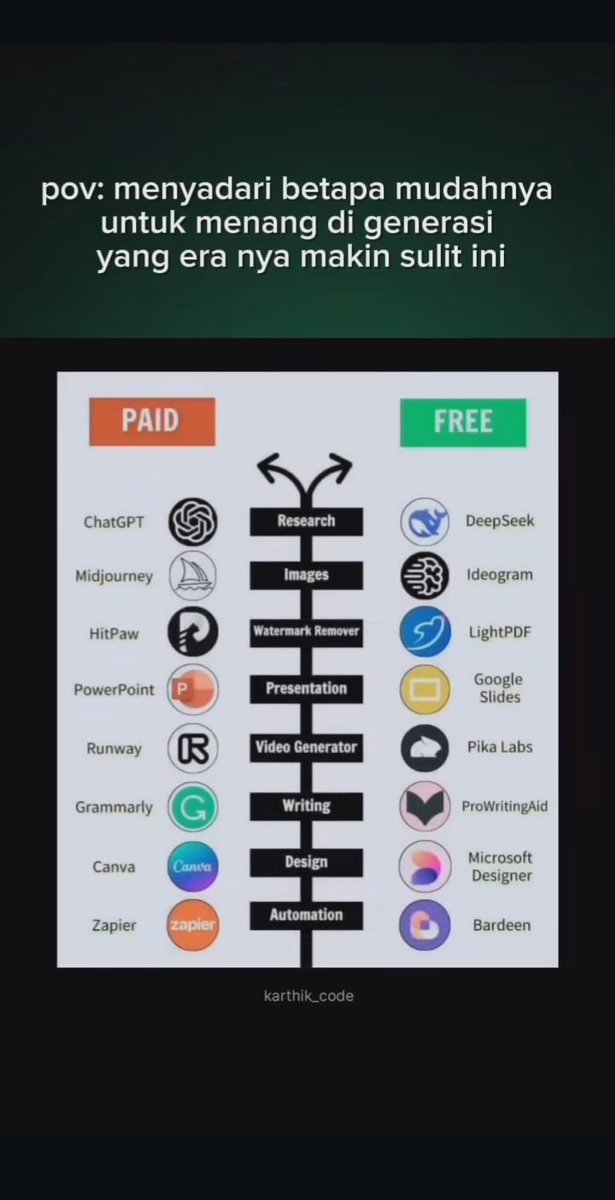 Aplikasi gratis di era serba uang ini.

#AsmaraGenZSolid181 #BahkanVoli #SiamCenterxLYKN Pancasila #KadoShabrinaUntukBelTim #goshowtimexdunk #ShabrinaDiNegeriLaskar #Shabrina1stConcert PERTHSANTA DOMIIA X PETFAIR Awas HTI #BoysInLoveSeriesEP7 #BonchonSjmmerxFBT