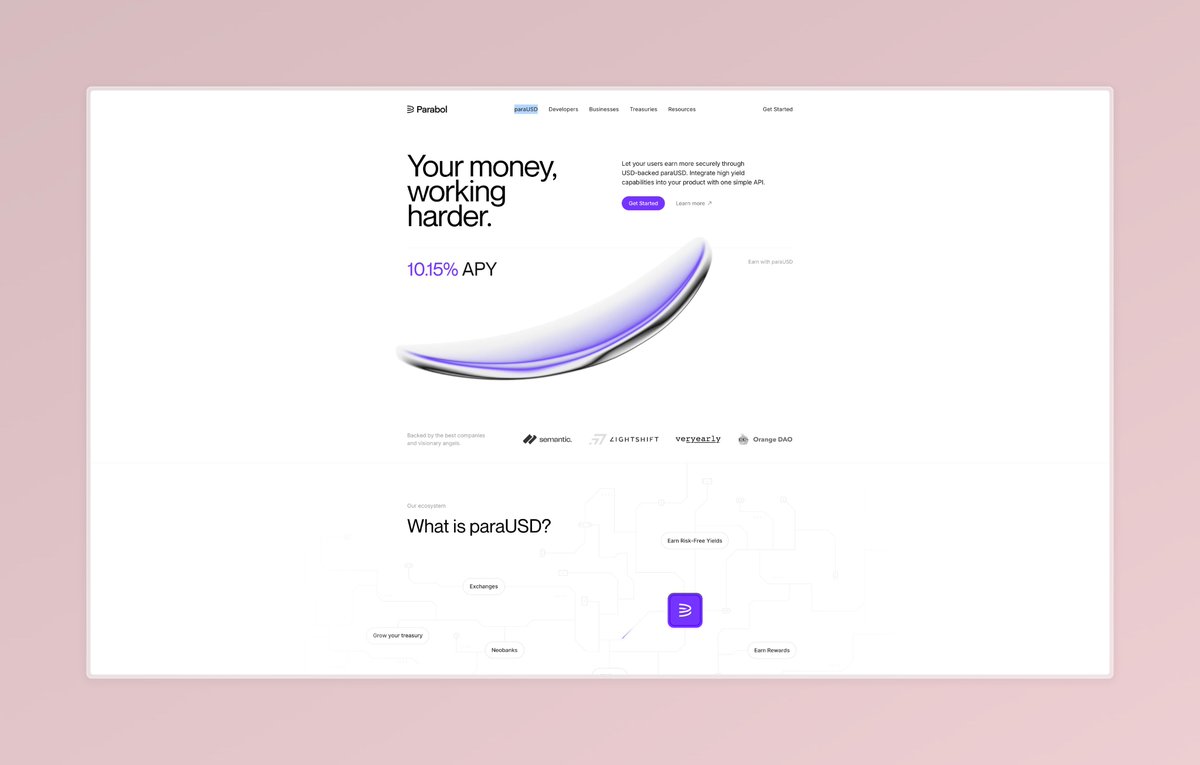 Parabol 

⊢ parabol.fi