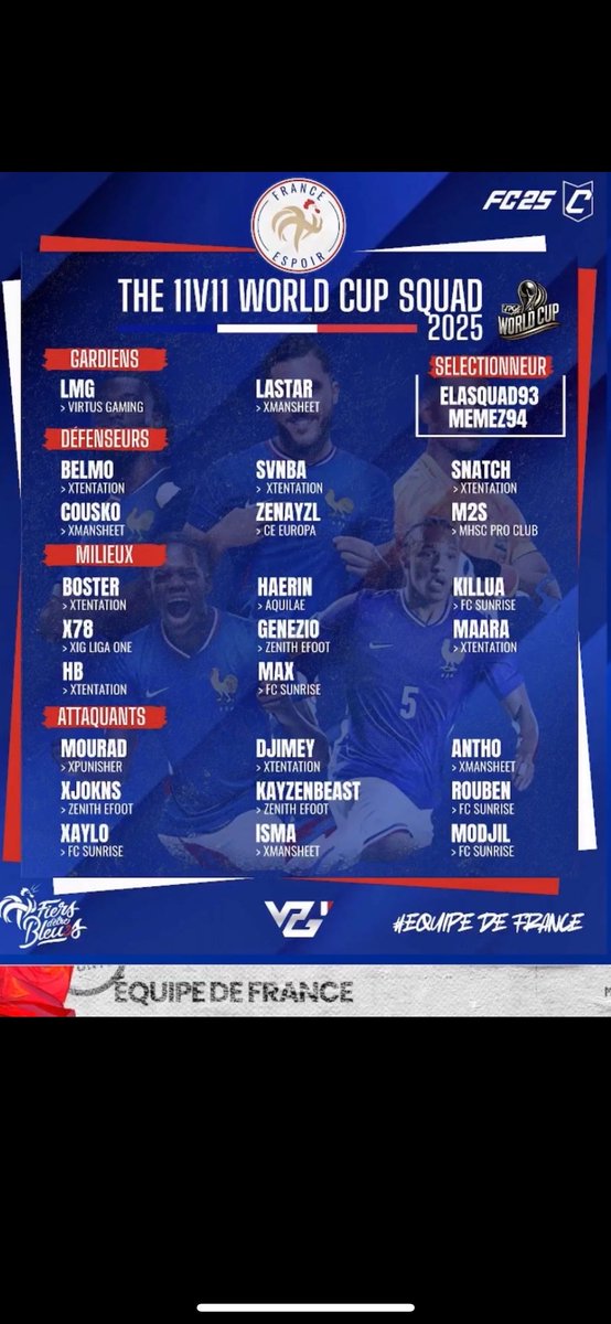 Félicitation a X78 qui va representé notre équipe durant cette world cup 🔵🔵🔵