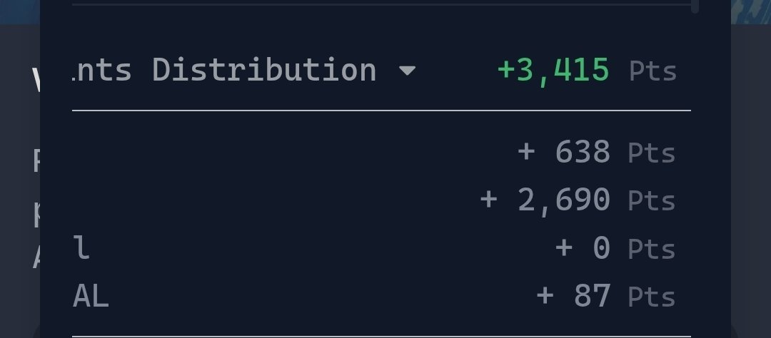 من امروز امتیاز یاپینگ خوبی گرفتم و کلا ۵ تا اسمارت فالور دارم هیچ yap از کایتو ندارم
امتیازم ۱۷۰۰ تا افزایش یافت😍
 باز هم میگم کم ریسک ترین و پربازده ترین فعالیت <a href="/virtuals_io/">Virtuals Protocol</a>  هست
روزانه تا ۱۰ کا امتیاز میشه گرفت