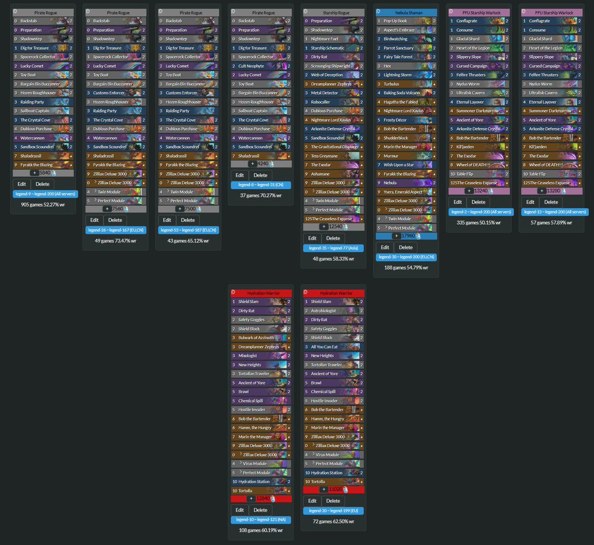 Firestone Internal Data Standard Top 200 legend (May 26 ~ May 31 2025)

hsguru.com/deck-sheets/88…

iyingdi.com/tz/post/5600906

docs.qq.com/sheet/DWVpjZmt…

#StandardHS