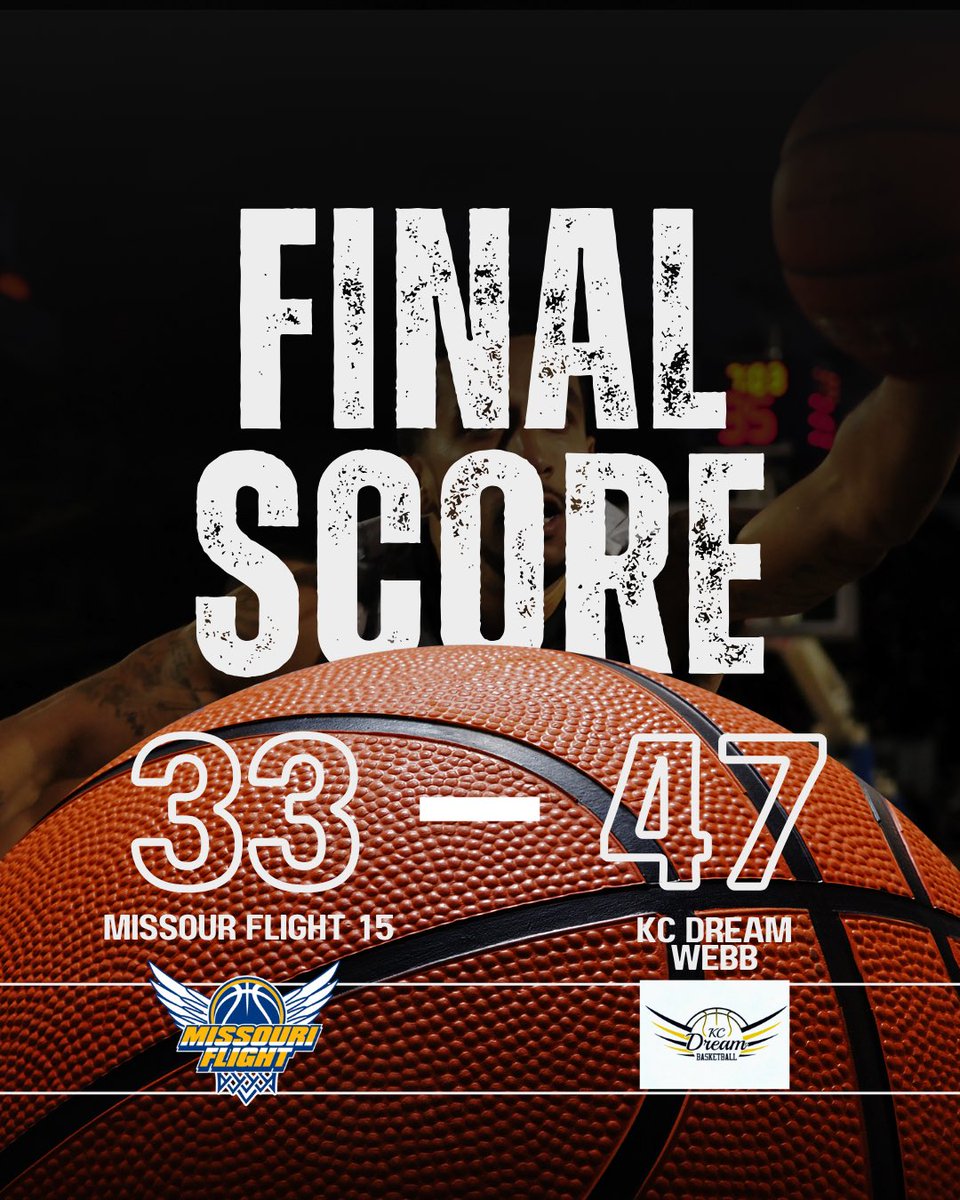Ken_Copp's tweet image. Day 1 finished with us 1-1. Proud of our defense and our abilities to play as a team. Let's finish up the session strong with two wins today.
