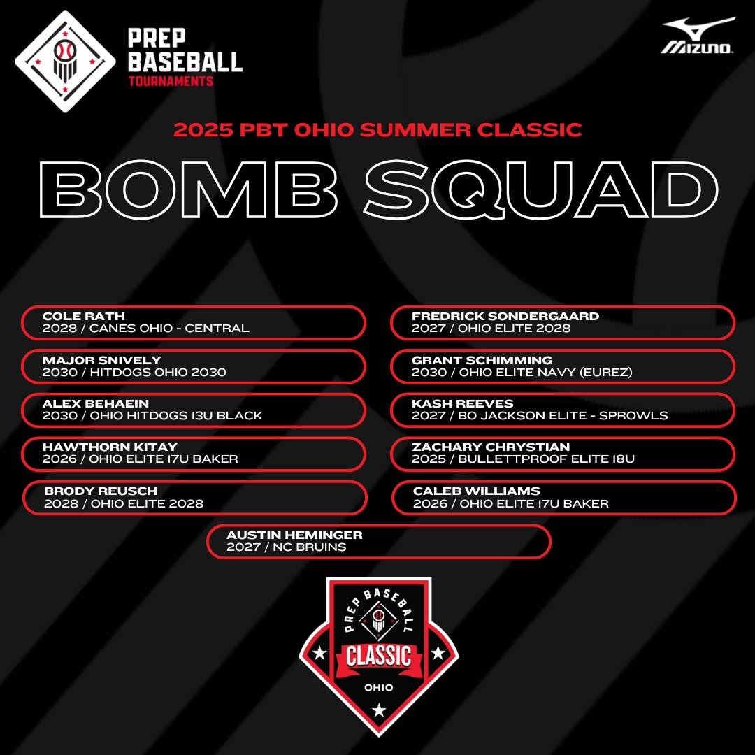 Prep Baseball Ohio (@prepbaseballoh) on Twitter photo 🏆PBT Ohio Summer Classic🏆
💣Bomb Squad from Saturday, 5-30💣
💣 @CanesOH2028Cent
💣 <a href="/HitdogsOH/">Hit Dogs - OH</a>
💣 <a href="/HitDogsBlack/">Ohio Hit Dogs Black</a>
💣 <a href="/OhioEliteBaker/">Ohio Elite 17U - Baker</a>
💣 <a href="/Ohioelite2028/">Ohio Elite Baseball 2028</a>
💣 <a href="/OEBbaseball/">Ohio Elite Baseball</a>
💣 <a href="/BJESprowls2027/">Bo Jackson Elite- 2027 Sprowls</a>
💣 <a href="/BP_Elite18U/">Bullettproof Elite 18U</a>
💣 <a href="/ncbruins/">NCBRUINS BASEBALL</a>
<a href="/PBRTournaments/">Prep Baseball Tournaments</a> | <a href="/pbtscouting/">Prep Baseball Scouting</a> | <a href="/PBCbus/">Prep Baseball Columbus</a> | 🏆PBT Ohio Summer Classic🏆
💣Bomb Squad from Saturday, 5-30💣
💣 @CanesOH2028Cent
💣 <a href="/HitdogsOH/">Hit Dogs - OH</a>
💣 <a href="/HitDogsBlack/">Ohio Hit Dogs Black</a>
💣 <a href="/OhioEliteBaker/">Ohio Elite 17U - Baker</a>
💣 <a href="/Ohioelite2028/">Ohio Elite Baseball 2028</a>
💣 <a href="/OEBbaseball/">Ohio Elite Baseball</a>
💣 <a href="/BJESprowls2027/">Bo Jackson Elite- 2027 Sprowls</a>
💣 <a href="/BP_Elite18U/">Bullettproof Elite 18U</a>
💣 <a href="/ncbruins/">NCBRUINS BASEBALL</a>
<a href="/PBRTournaments/">Prep Baseball Tournaments</a> | <a href="/pbtscouting/">Prep Baseball Scouting</a> | <a href="/PBCbus/">Prep Baseball Columbus</a> |