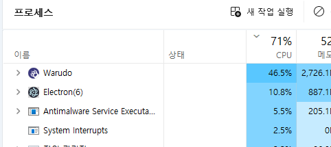 혹시 warudo CPU 점유율 이만큼 차지하는거 이유 아시는분..😂 저만 그런가요.. 아니면 다같이 이러는데 투컴 쓰시는건가요...