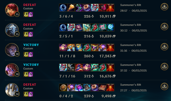 We lose 2-3 and our split is over

Love my team, sad we couldn't make it work