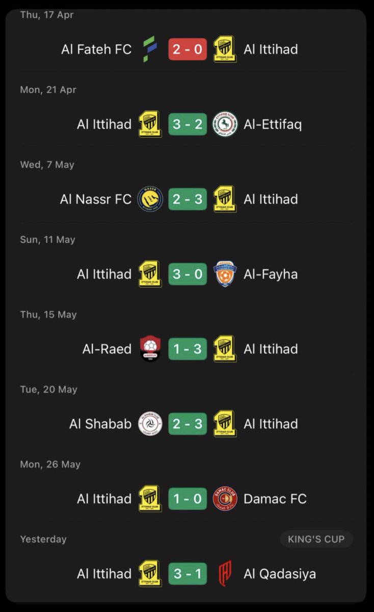 شكراً للفتح لإغضاب النمر 🐅