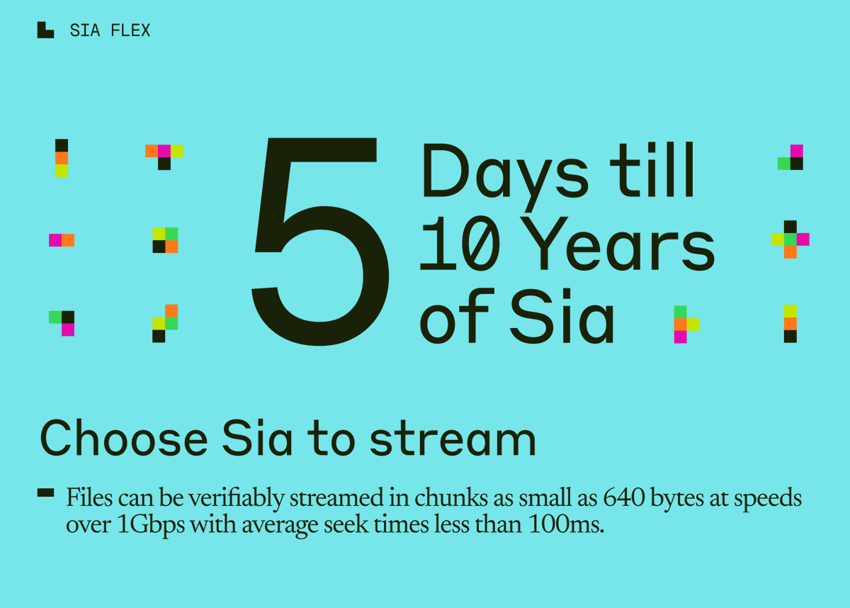 Sia Foundation tweet media