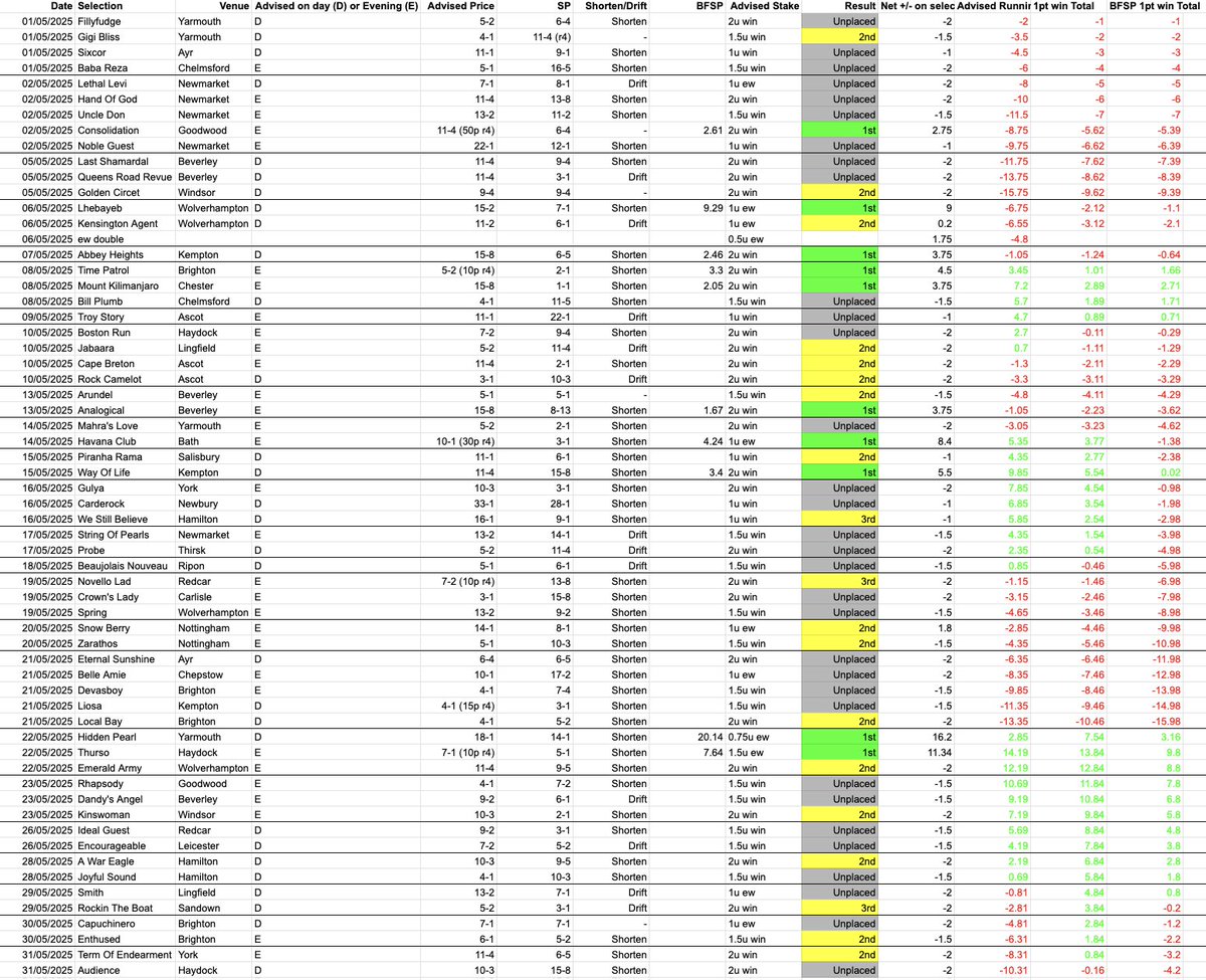 Racingjackk tweet media