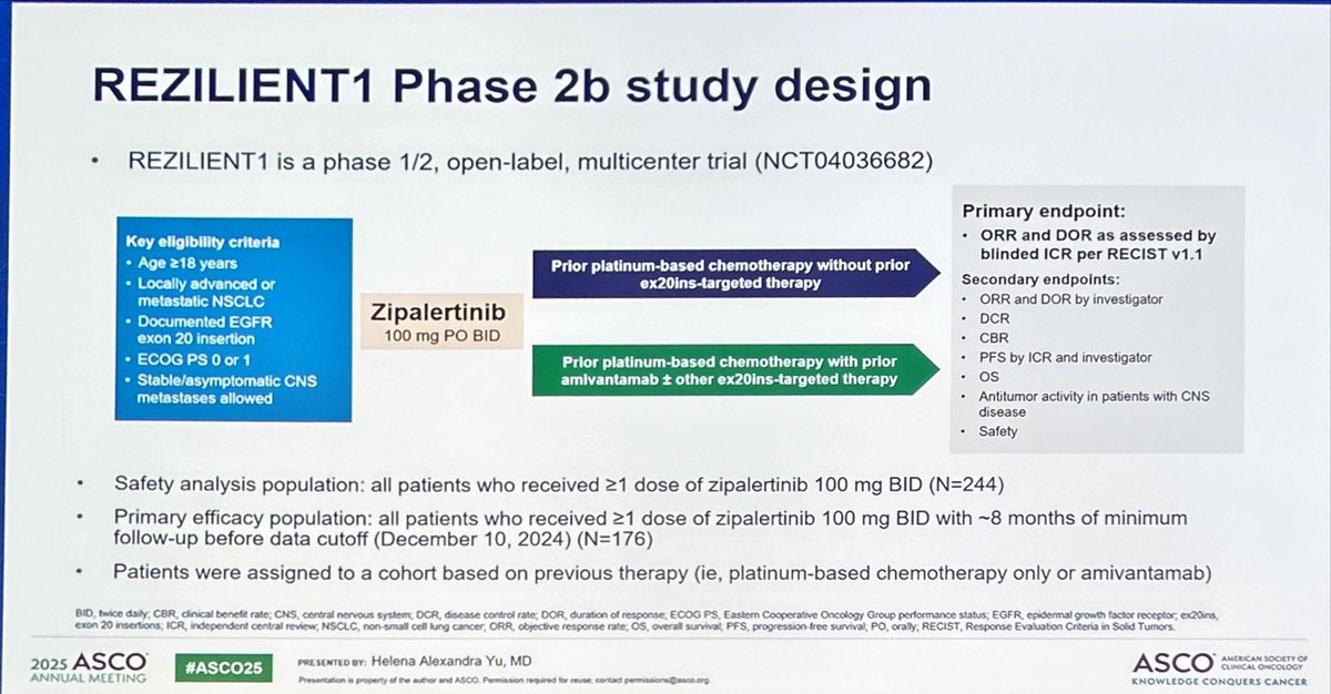 JordiRemon's tweet image. Sequential ttx with zipalertinib after amiv is feasible in pts with EGFRex20ins 🫁. Hwr,this agent is tested in 1stL in combo with CT. Best ttx: CT-Ami —> TKI vs TKI +\_CT —> Ami —> CT?. It’s not the strongest the first, it’s the all sequence treatment that impacts OS #ASCO25