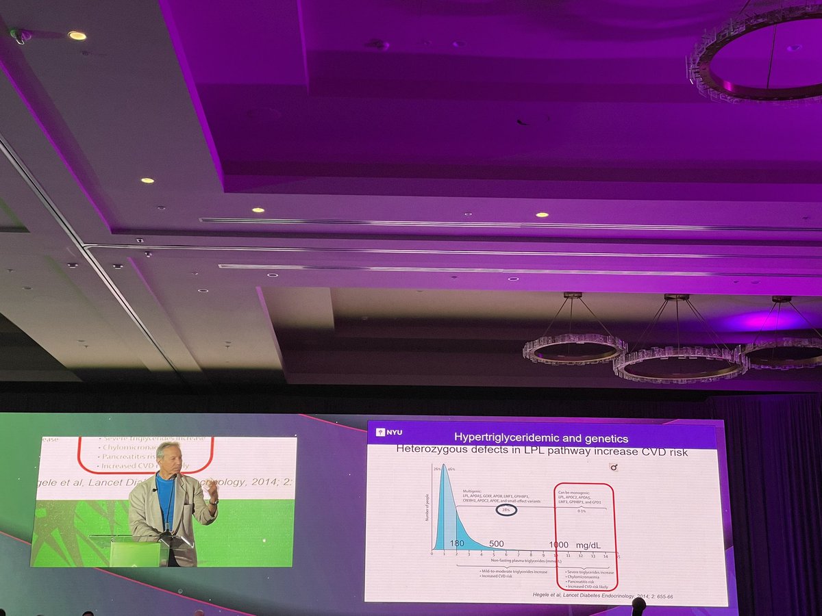 Rahul Rege, MD tweet media