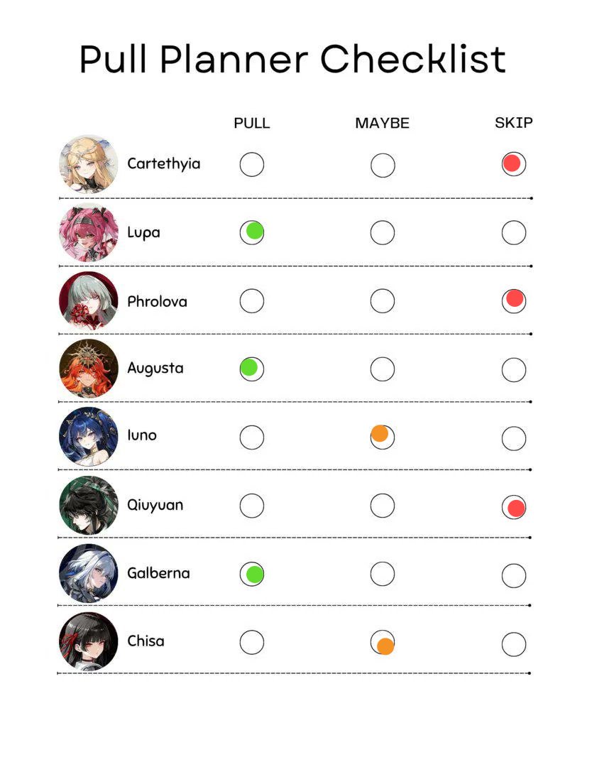 resonadorLan's tweet image. Vengan de a uno que atiendo boludos.

#WutheringWaves #gacha #cartethyia
#Lupa #losdemas