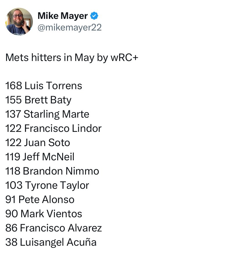 didnt think itd end up like this but its very clear who should go down when the Mets wanna push the Ronny Mauricio button