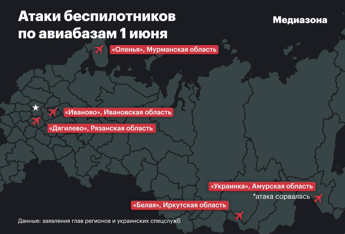 Карта военных аэродромов, по которым планировались атаки беспилотников 1 июня

Украинские СМИ со ссылкой на источник в СБУ опубликовали фотографию Василия Малюка со схемой операции «Паутина», в рамках которой были нанесены удары по военным аэродромам в нескольких регионах России.