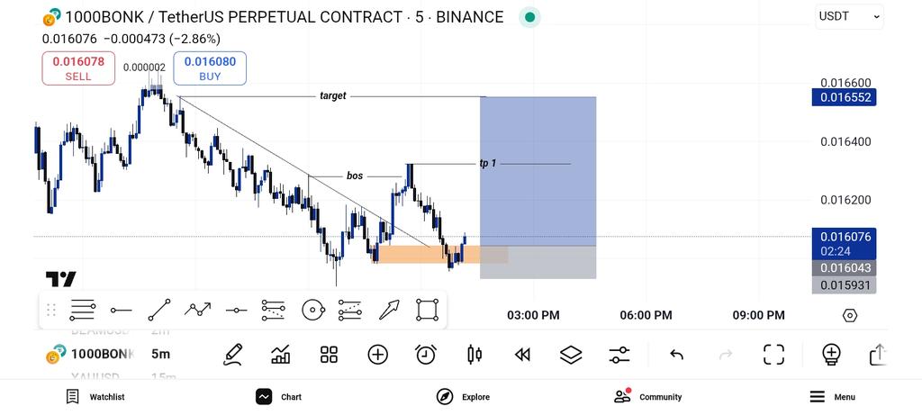 prosperOc00's tweet photo. I give my best💵

For those interested in joining for daily crypto signal, comment interested 📊.
Limited slot available 
#2025BTSFESTA 
Interact here for max point
1Like = 1 $REP 1 RT = 2 $REP 1comment= 1 $REP
1 Comment+ 1 retweet= 3 $REP 1REP = 1$ 🔥
Comment @GiveRep @ATTNtoken https://t.co/Uh3GoMFd2Z