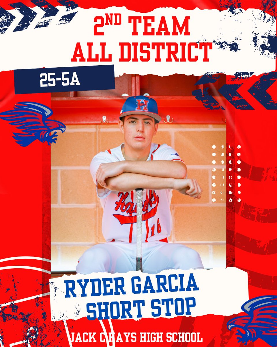 Coach Howard tweet media