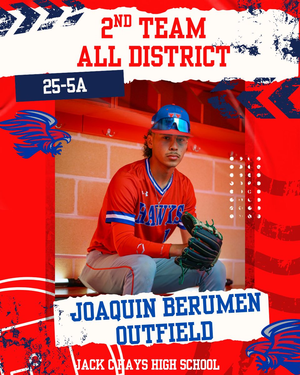 Coach Howard tweet media