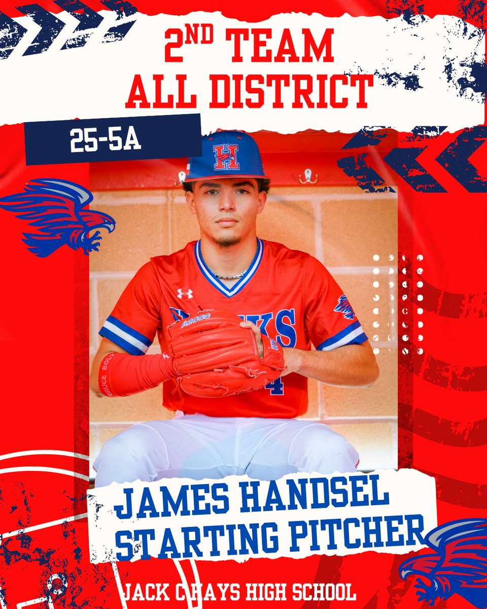 Coach Howard tweet media