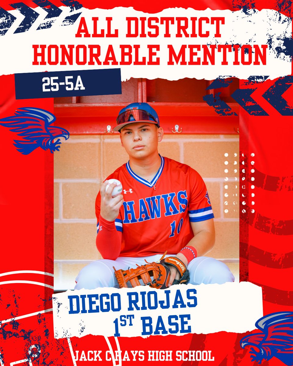 Coach Howard tweet media