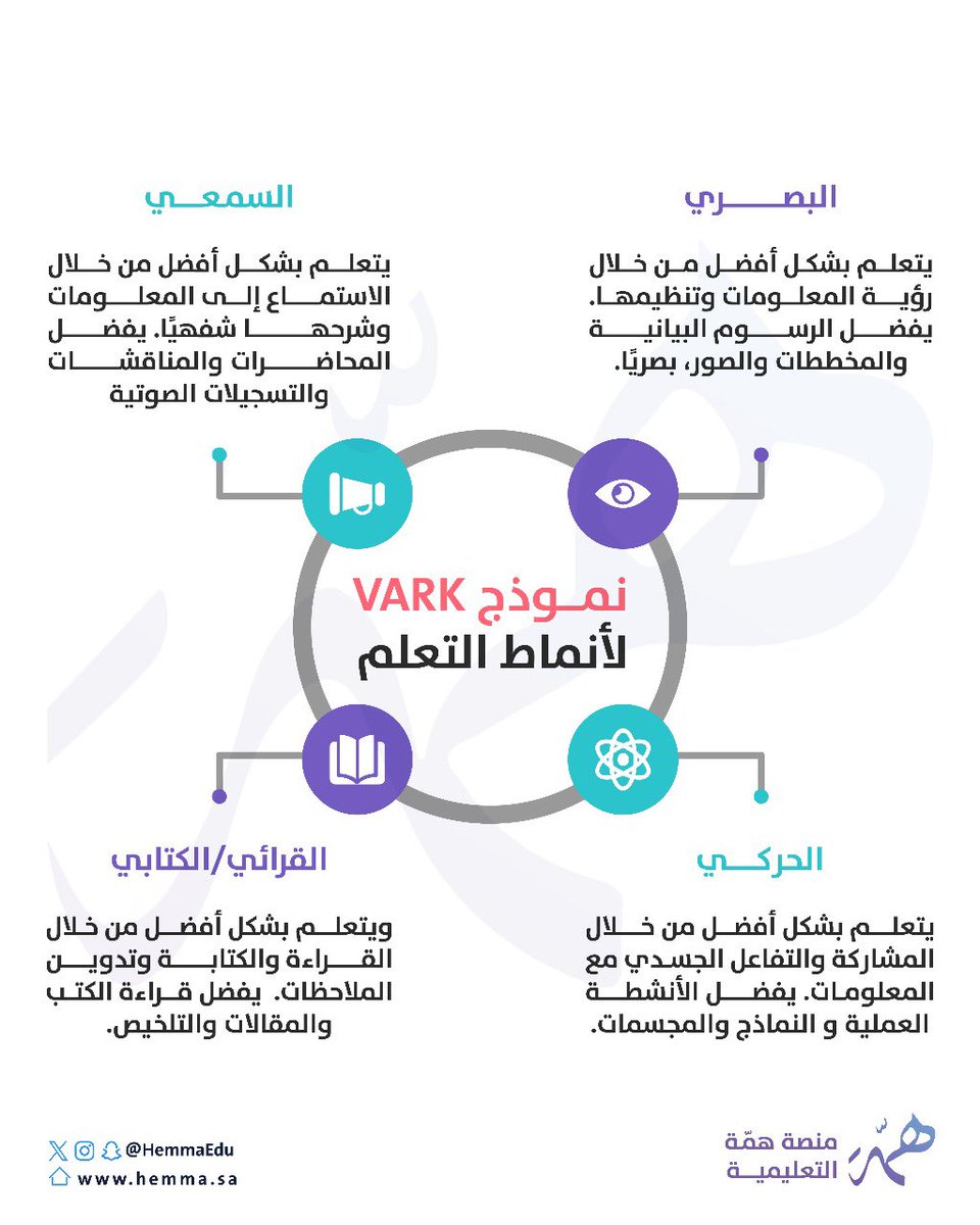 منصة همّة التعليمية tweet media