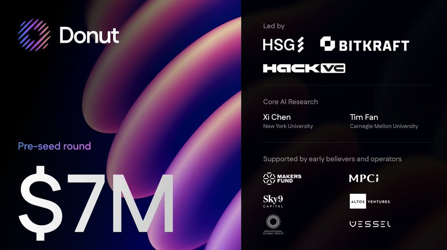 🍩 加入 Donut 浏览器等候名单，解锁“OG Glazer”专属角色！

<a href="/DonutBrowser/">Donut</a> 是一款面向加密用户的代理浏览器，通过一个统一入口，为你接入丰富的去中心化工具和加密服务。

🚀 立即加入等候名单：
👉 donutbrowser.ai
🎯 完成Galxe活动任务，领取“OG Glazer”角色：
👉app.galxe.com/quest/Donutbro…