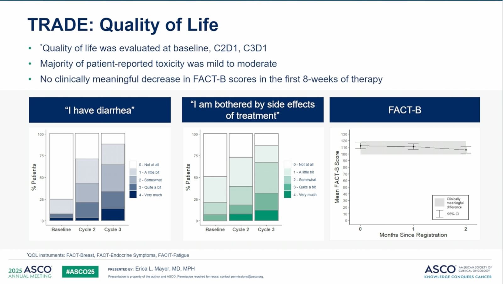 Elisabetta Bonzano MD, PhD on X: 