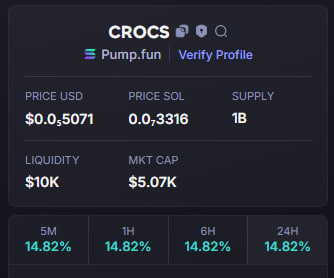 jazzy_mik's tweet photo. $Crocs 
CA : 28PvYPbQdBcpRwwNobRrWUqUkFQ2hwgZc3tLu1Qhpump
Done : x 82
This call we had in my channel
🔗 TG Chanel : https://t.co/VIGikSaMg6
#SOL #MEMECoin #TurboXBot #TurboXTradingBot #TurboX https://t.co/wSlkubdT0m
