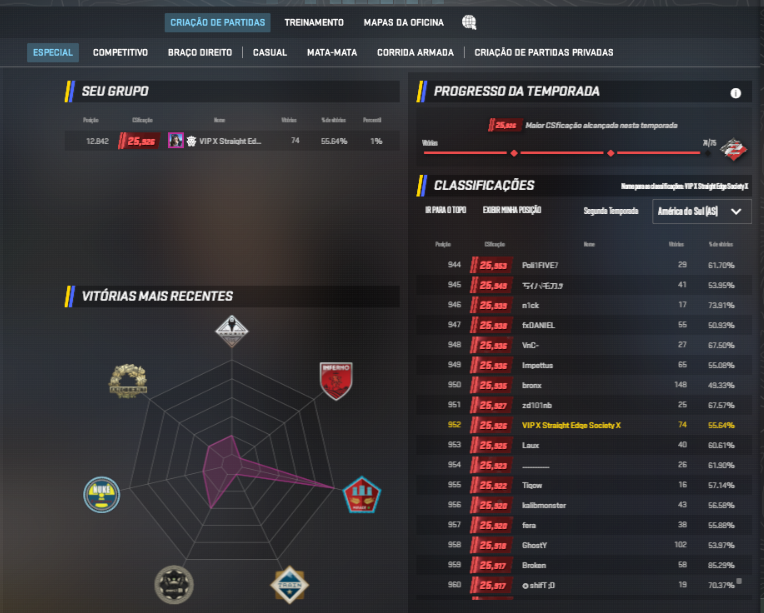 Vip Straight Edge Society🇸🇾🇱🇧 tweet media