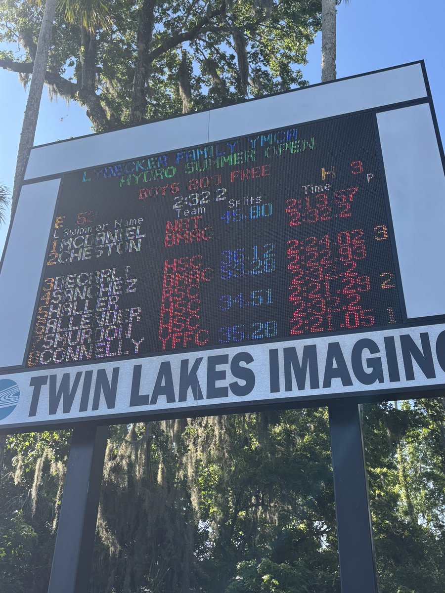 jimfromdaytona's tweet photo. Will just crushed the 200 free. 🏊‍♂️ He had over a 20-second time drop. Thanks to all his coaches. @nobull https://t.co/JERXqqujps