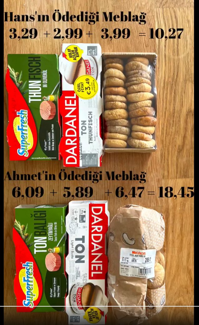 Türkiye'de üretilen aynı marka, aynı gramaj, aynı içerikli ürünlerin
Türkiye/Almanya karşılaştırması