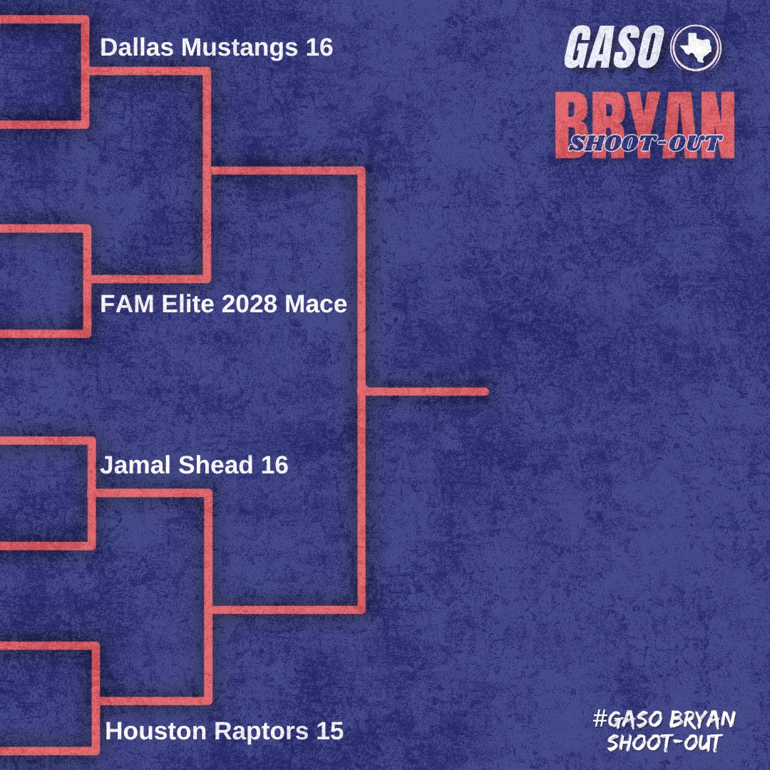 TexasHoops/GASO π (@texashoopsgaso) on Twitter photo #GASO Bryan Shout-Out
NBA Semifinals
Red Bracket π΄
Houston Hoops CenTex 17U Miller
FAM Elite 2026 Jackson
ElevaTEU
GSA Elite 17U
Blue Bracket π΅
Dallas Mustangs 16U
FAM Elite 2028 Mace
Jamal Shead 16U
Houston Raptors 15U
βββββββββββββββββββ
#GASO | Everyoneβs Big Stage #GASO Bryan Shout-Out
NBA Semifinals
Red Bracket π΄
Houston Hoops CenTex 17U Miller
FAM Elite 2026 Jackson
ElevaTEU
GSA Elite 17U
Blue Bracket π΅
Dallas Mustangs 16U
FAM Elite 2028 Mace
Jamal Shead 16U
Houston Raptors 15U
βββββββββββββββββββ
#GASO | Everyoneβs Big Stage