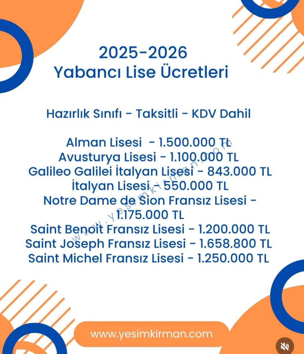 Dünyada enflasyonun bu kadar yüksek  olduğu bir ülkede okul fiyatlarının enflasyondan bile fazla artması inanılmaz..