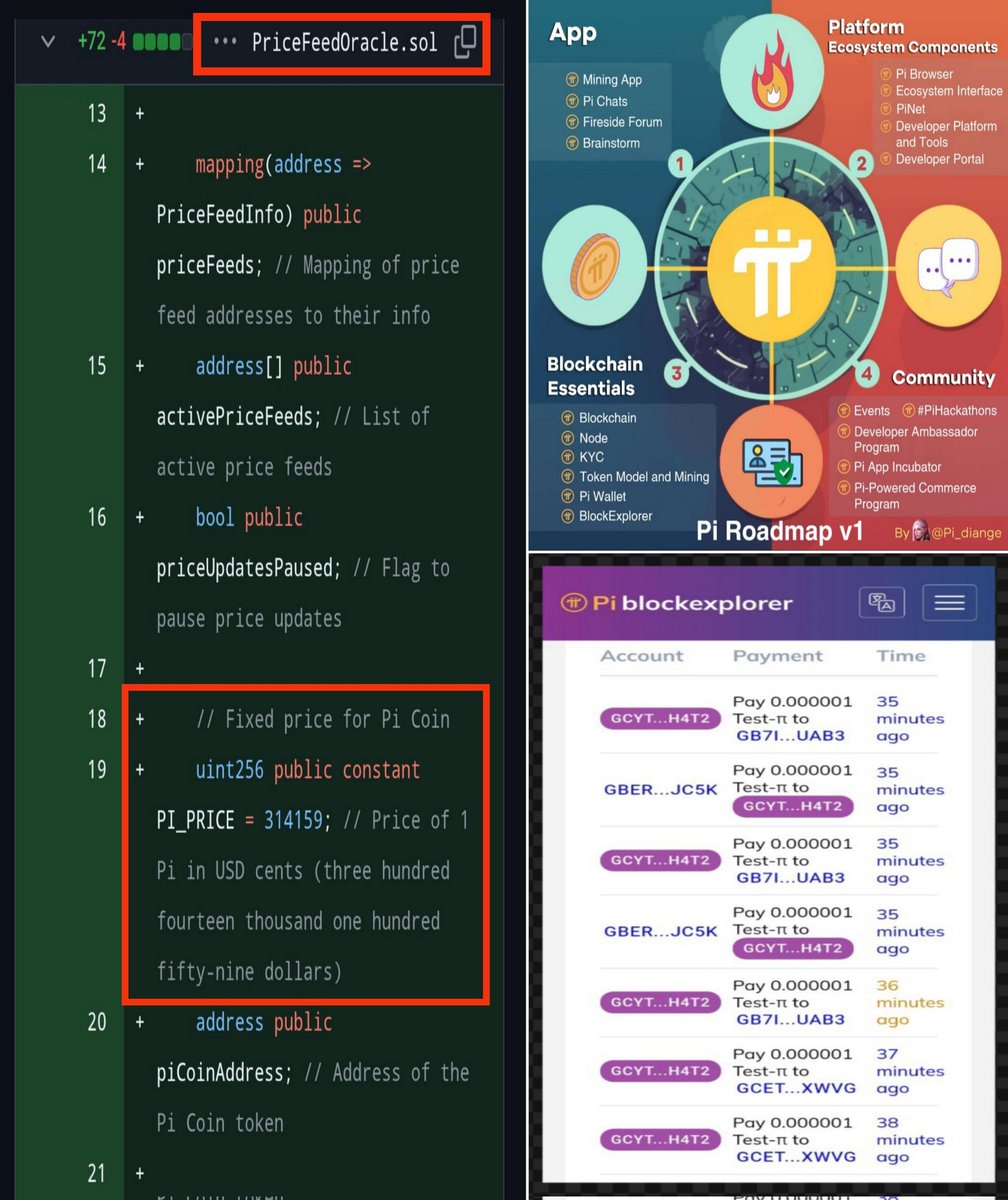 1 Pi = 314159 USD is generated through various community contribution processes and a long time,making the mined Pi that are always stored in your Wallet very exclusive. 

We will see GCV when Pi's utilities in hundreds of dApps are launched. 

Learn the following Wallets in