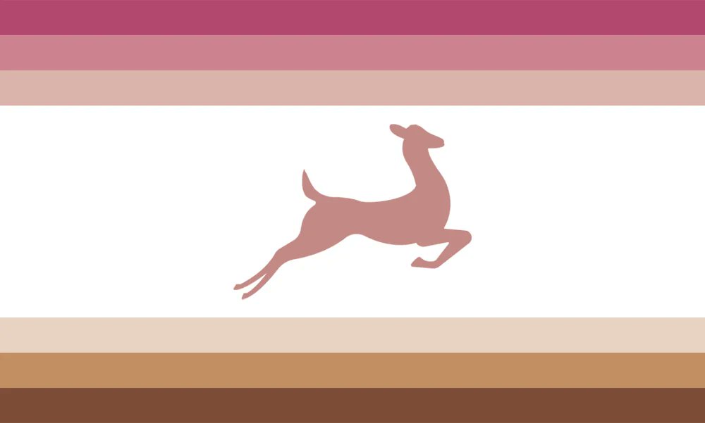 DeerPiIled's tweet image. BAMBI LESBIAN:

Bambi lesbian is a term for lesbians who prefer more romantic encounters (cuddling, dates..etc) over intimacy!