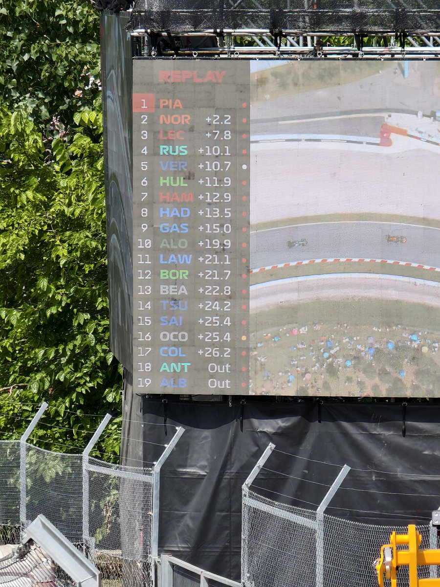 アロンソポイント