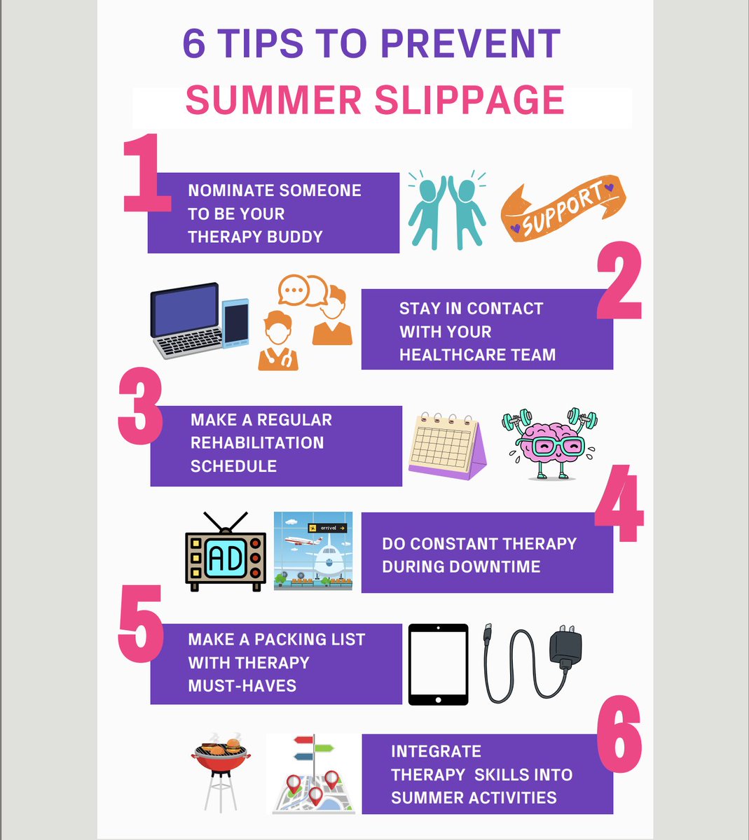 It's June 1st: Time to share our annual list of tips to prevent that summer slippage! constanttherapyhealth.com/brainwire/summ…